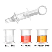 Seringue Silicone Médicale ou Alimentaire Haakaa  Produits