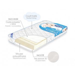 Matelas Climatisé+ 60x120x12 - Ptit Lit  Produits