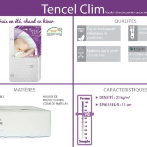 Matelas Tencel active clim 70x140 Kadolis Produits