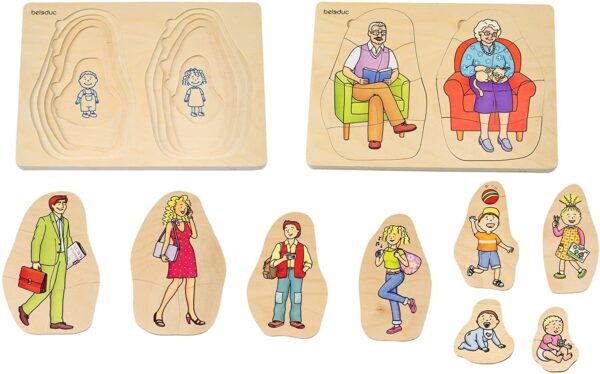 Puzzle à superposition Grand-Parent Beleduc Produits