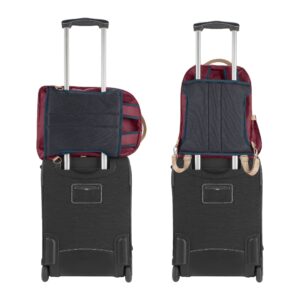 Sac à dos à langer multi-poches Pyla bordeaux Babymoov Produits