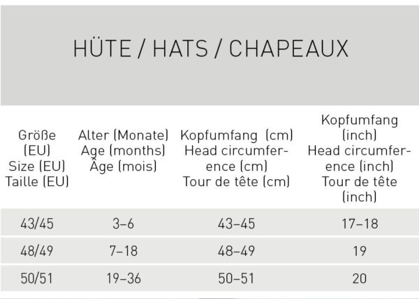 Chapeau anti-UV réversible, Bateau Menthe 50/51 Lassig Produits