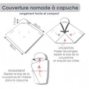 Couverture nomade Eolia Produits