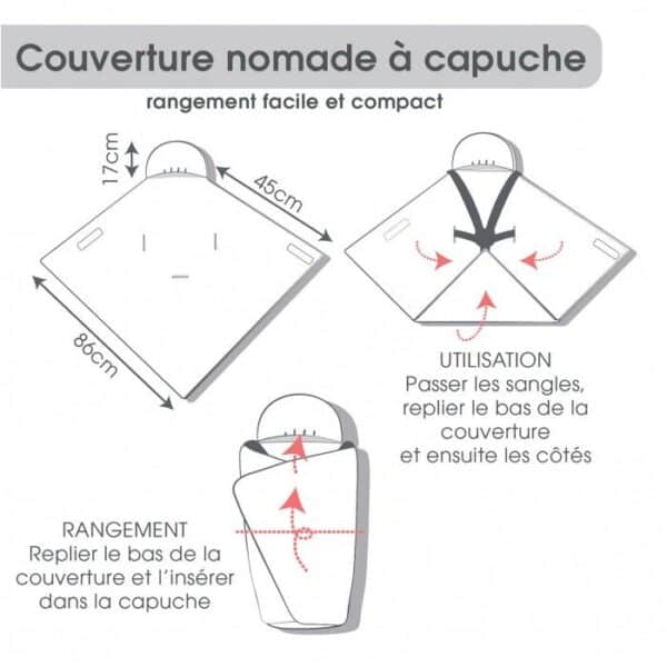 Couverture nomade Eolia Produits