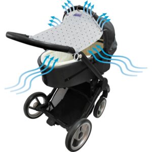Pare-soleil universel pour poussette et nacelle Dooky Produits