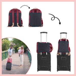 Sac à dos à langer multi-poches Pyla bordeaux Babymoov Produits
