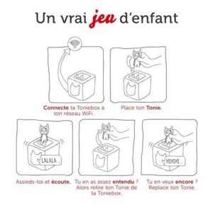Figurine Tonies Mes Comptines Préférées de La Maternelle pour Conteuse Toniebox Produits
