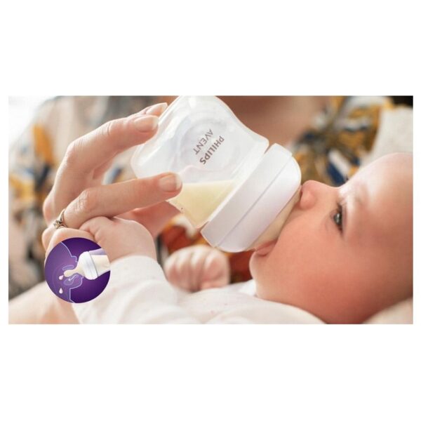 Kit nouveau-né Natural Response 3.0 - Avent Philips Produits