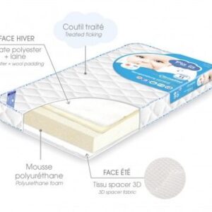 Matelas Climatisé+ 60x120x12 - Ptit Lit Produits