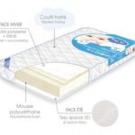 Matelas Climatisé+ 70x140x12 - Ptit Lit Produits