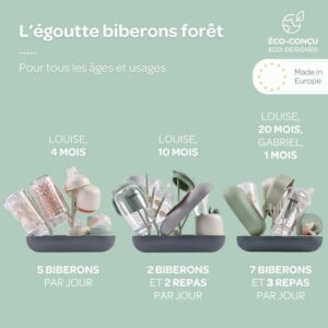 Egoutte biberons Forêt Misty - Béaba Produits