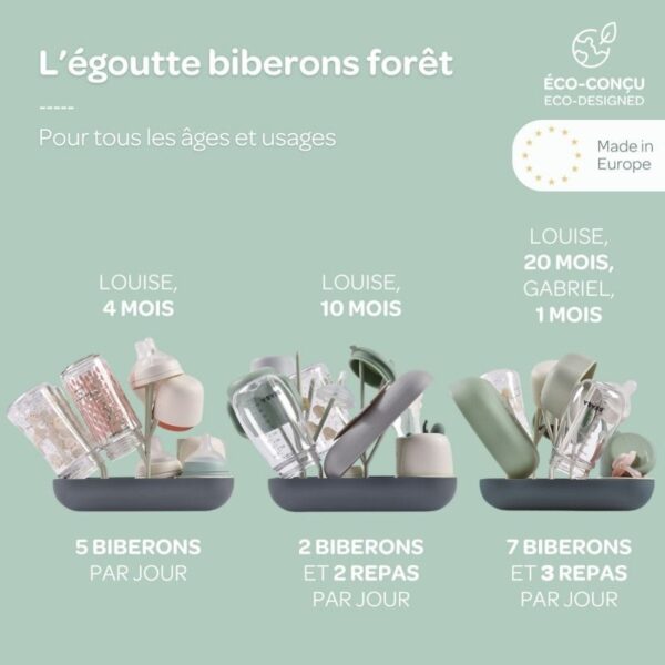 Egoutte biberons Forêt Misty - Béaba Produits