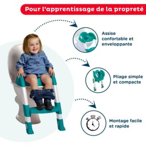 Réducteur de Toilette WC Kiddyloo - Thermobaby – Image 3